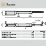 BFT Kustos Ultra BT Swing Motor 500 KG(1)